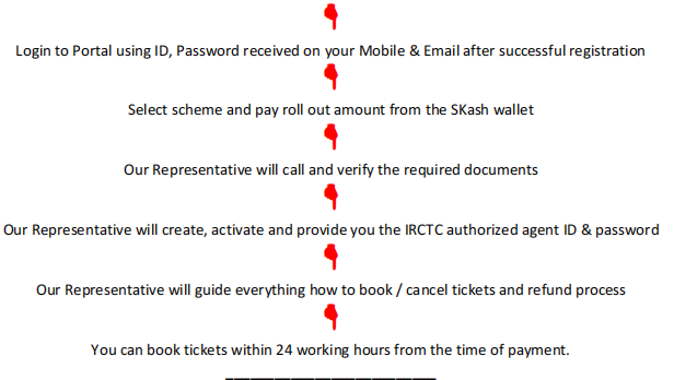 irctc-info-page-sahaj